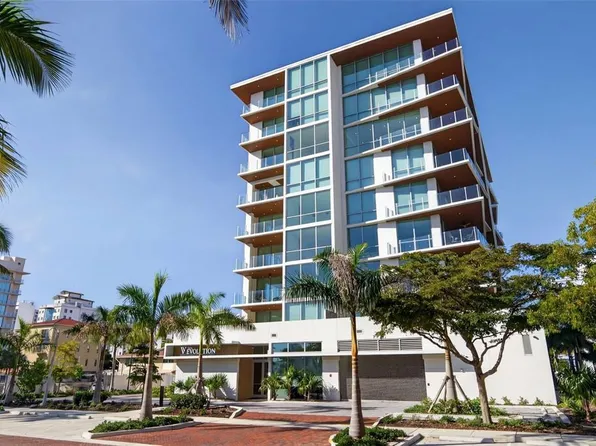 111 Golden Gate Point #Penthouse 802, Sarasota, FL 34236