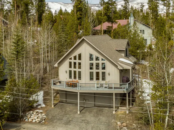 942 GCR 494, Grand Lake, CO 80447