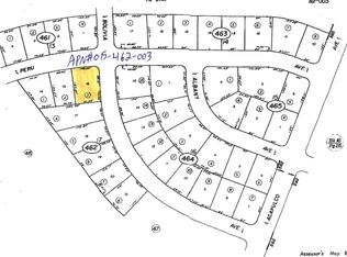 1005 Peru Ave, Thermal, CA 92274