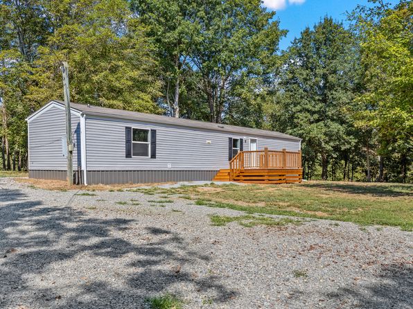 1085 Fairview Rd