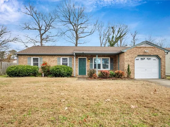 14214 Penrith Ln, Newport News, VA 23602