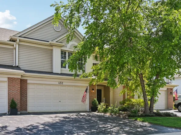 452 Blue Springs Dr, Fox Lake, IL 60020