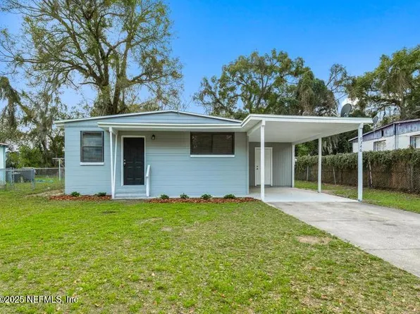 9346 10TH Avenue, Jacksonville, FL 32208