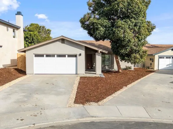 6419 Goodwin St, San Diego, CA 92111