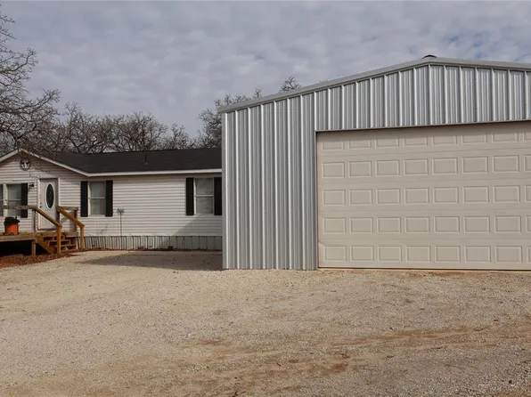 10411 190th St, Lindsay, OK 73052