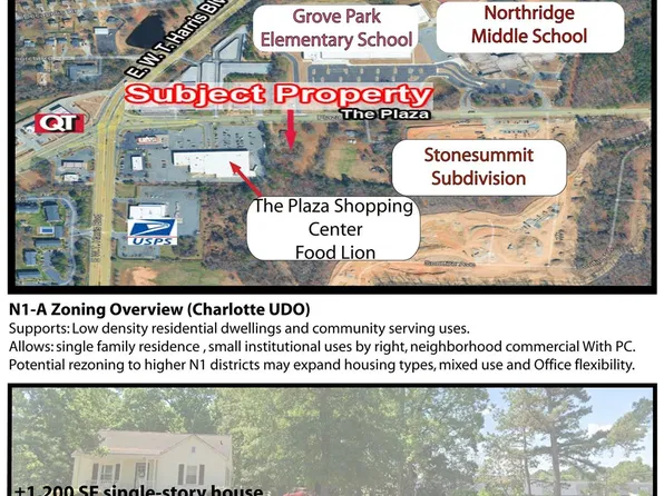 7420 The Plz, Charlotte, NC 28215
