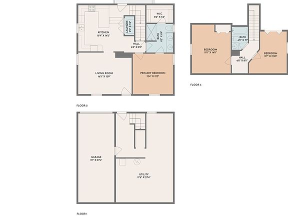 3rd image of this home