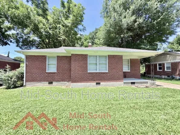 3040 S Edgeware Rd, Memphis, TN 38118