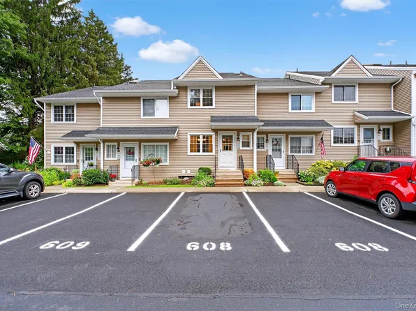 608 Covington Green Lane, Patterson, NY 12563