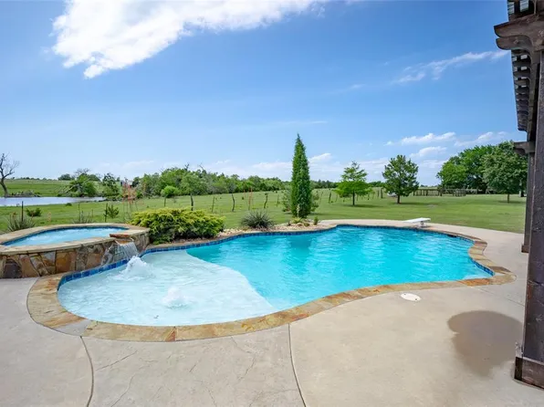 28735 Meridian Ave, Blanchard, OK 73010