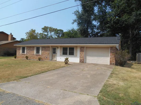 108 Anita St, Longview, TX 75603
