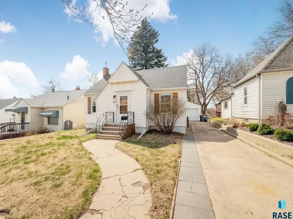 511 S West Ave, Sioux Falls, SD 57104
