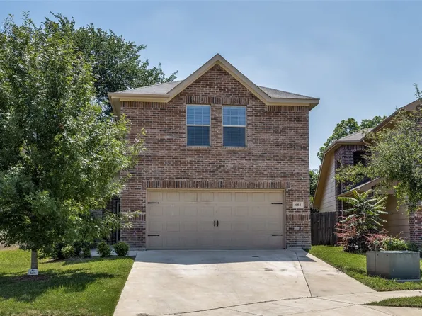 684 River Garden Dr, Fort Worth, TX 76114