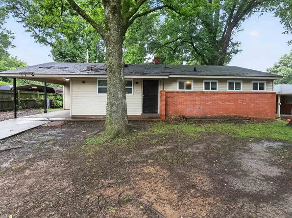 1745 Claire Ave, Memphis, TN 38127