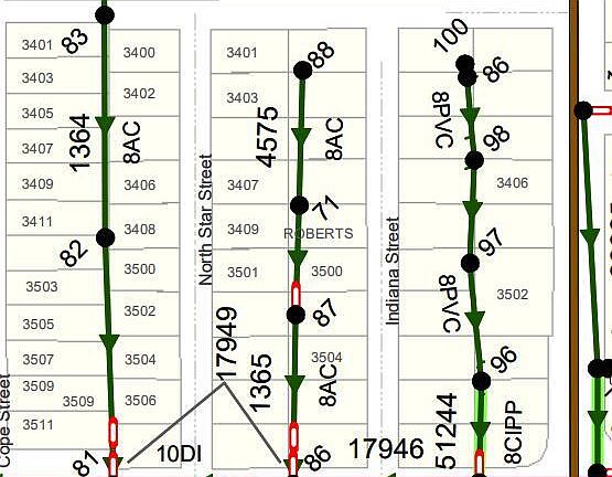 4th image of 3400 Indiana St