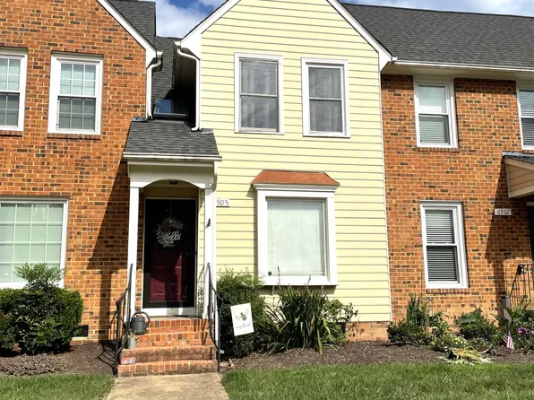 6905 E Fox Grn, Chesterfield, VA 23832