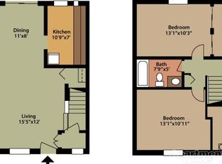 1515 Alconbury Rd APT J, Essex, MD 21221