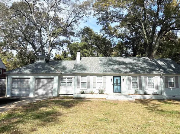 944 Twinkle Town Rd, Memphis, TN 38116