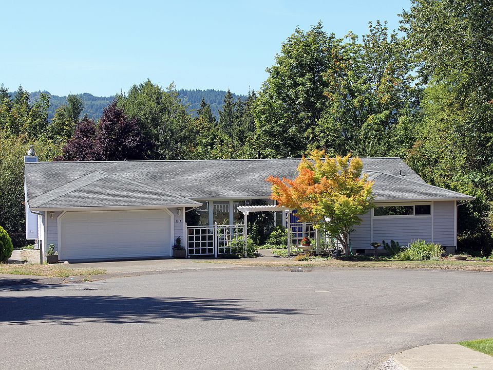 1st image of 3113 Woodland Ct SW