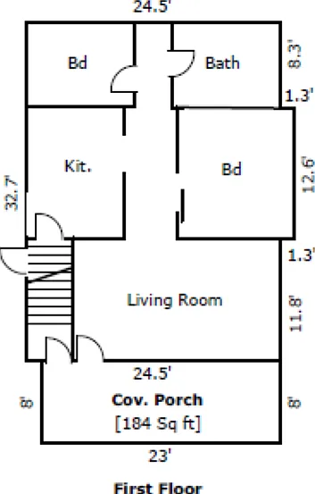 Layout