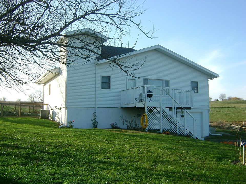 front view