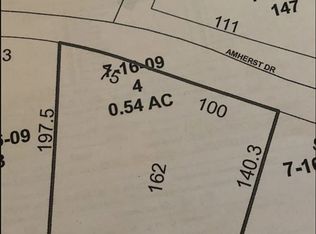 209 Ardmore Rd, Spartanburg, SC 29306