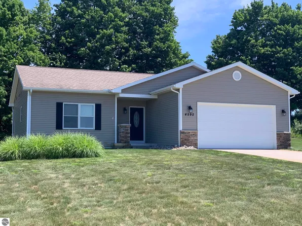 4592 Fairway Dr, Traverse City, MI 49685