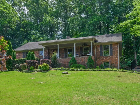 4837 Clairmont Ave S, Birmingham, AL 35222