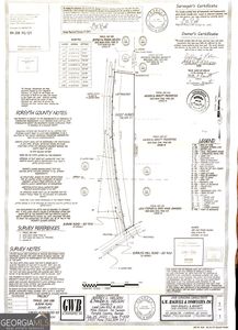 0 Burma Rd, Cumming, GA, 30041