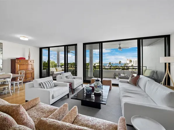 1255 N Gulfstream Ave APT 408, Sarasota, FL 34236