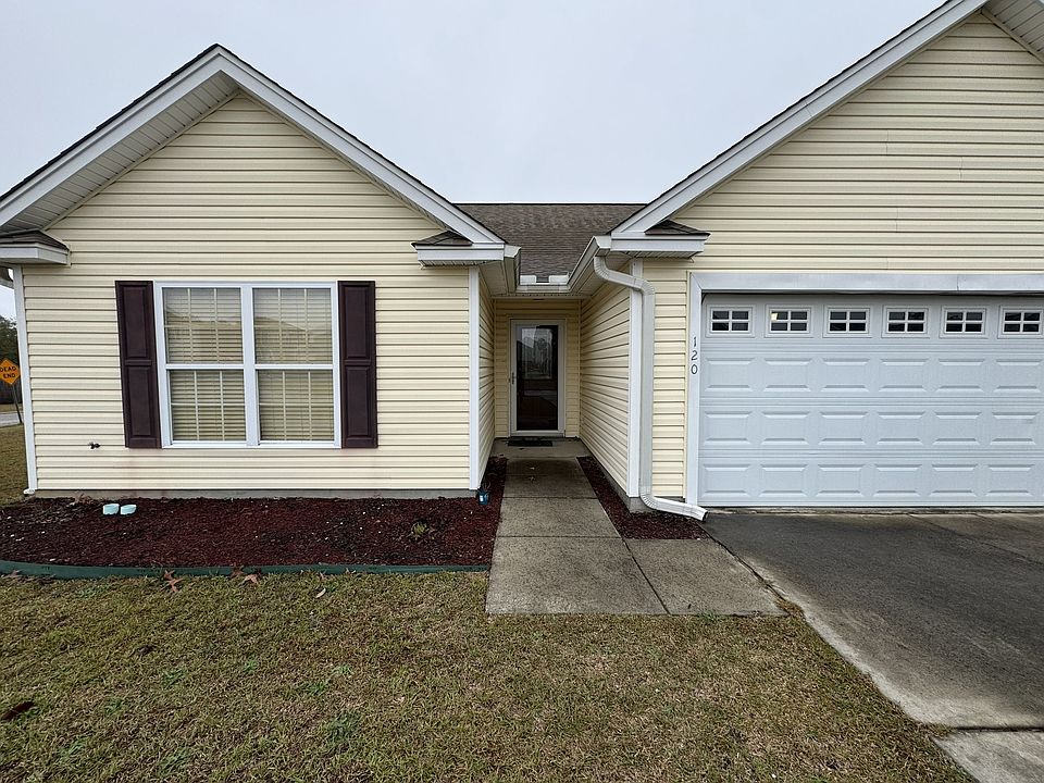 1st image of 120 Battery Creek Dr