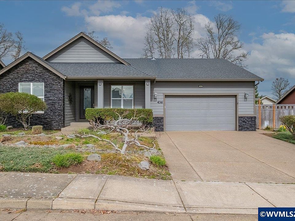 1st image of 436 NW Ivy Ave