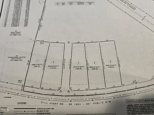 4 Bill Avery Rd Lot 1, Coats, NC 27521