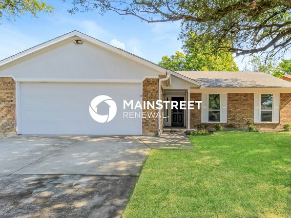 (undisclosed Address)