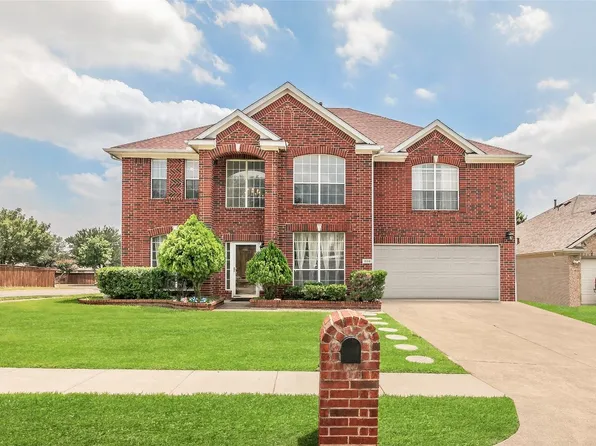 808 Circle View Ln, Denton, TX 76210