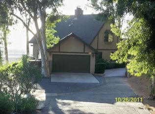 4190 Quail Cyn, San Bernardino, CA 92404