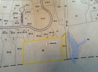 0 Ruonala Rd, Milford, NH 03055