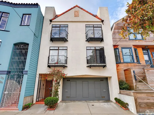 375 15th Ave, San Francisco, CA 94118
