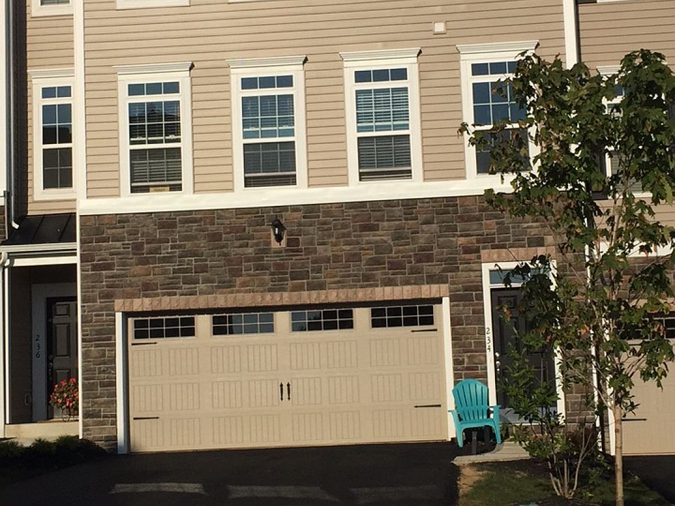 1st image of 234 Eagle Dr
