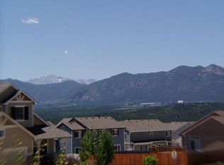 236 Homeland Ct, Colorado Springs, CO 80921