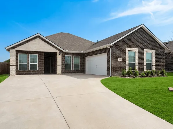 200 Purdue Rd, Anna, TX 75409