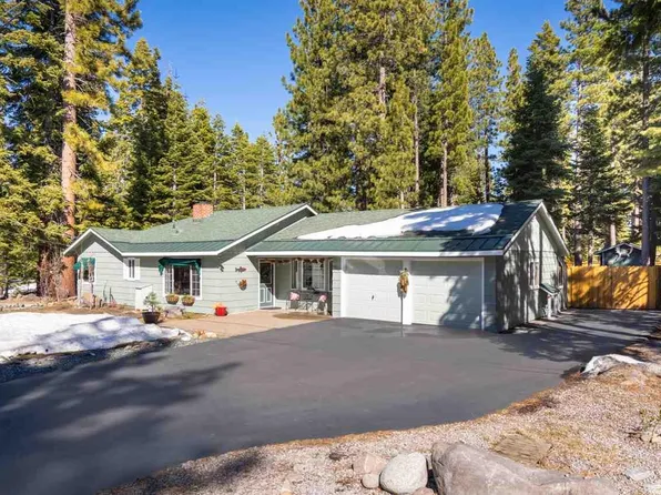 942 Country Club Dr, Tahoe City, CA 96145