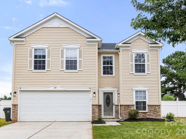 426 Brookhollow Dr, York, SC 29745