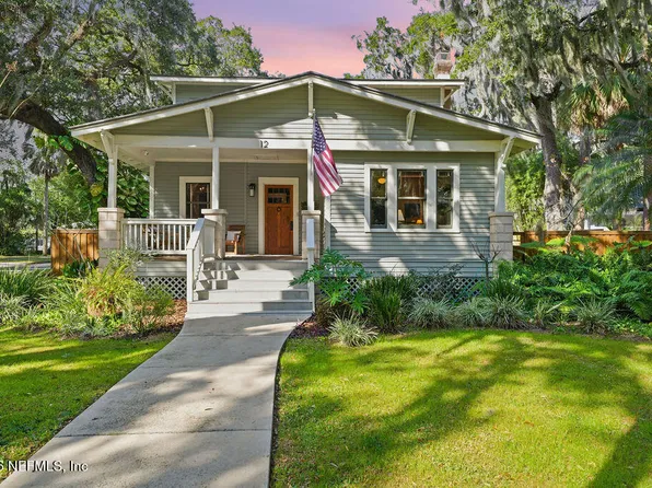 12 NELMAR Avenue, St. Augustine, FL 32084