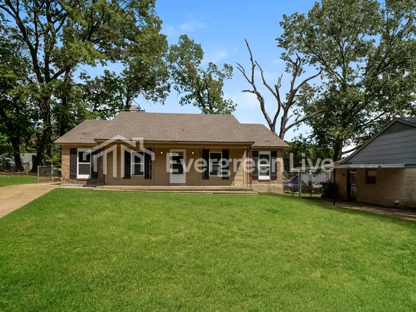 4998 Penwood Cv, Memphis, TN 38118