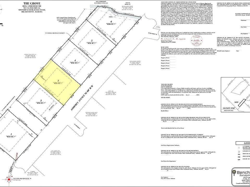 1st image of 3604 Godfrey Ave NE