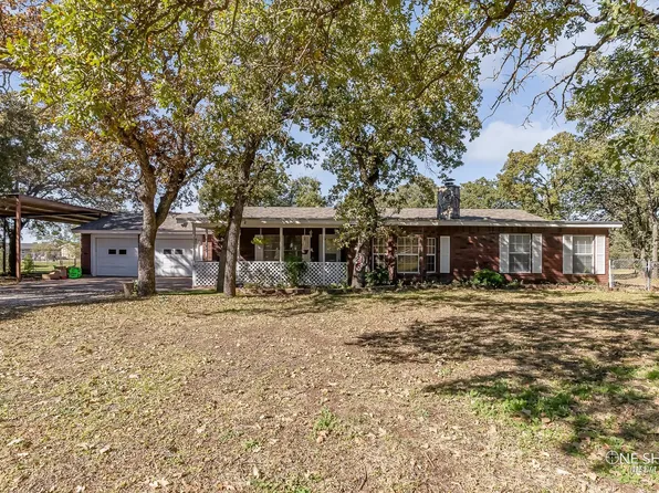 2526 Fran Cir, Clyde, TX 79510