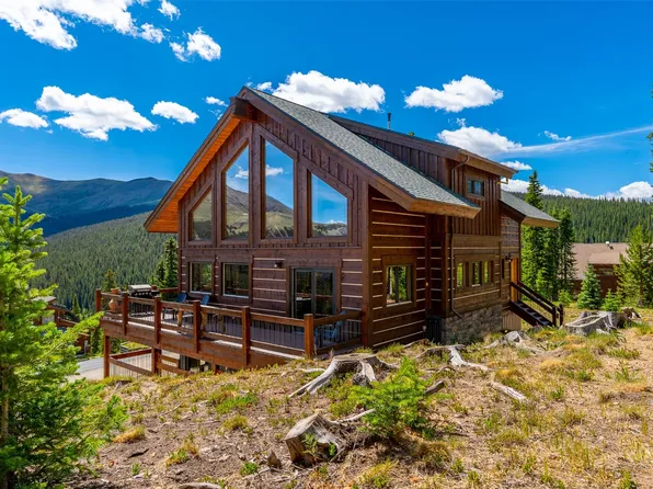 363 Carroll Lane, Breckenridge, CO 80424