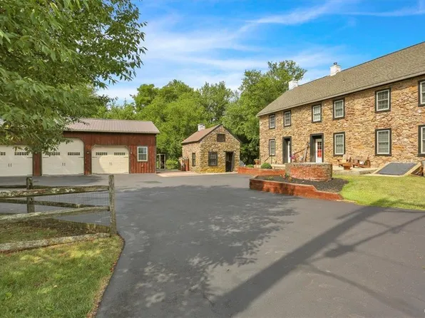 1050 Grosser Rd, Gilbertsville, PA 19525