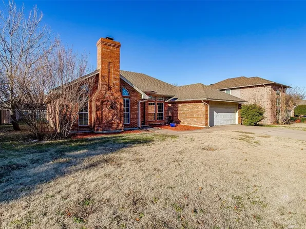 1419 Highland Dr, Mansfield, TX 76063